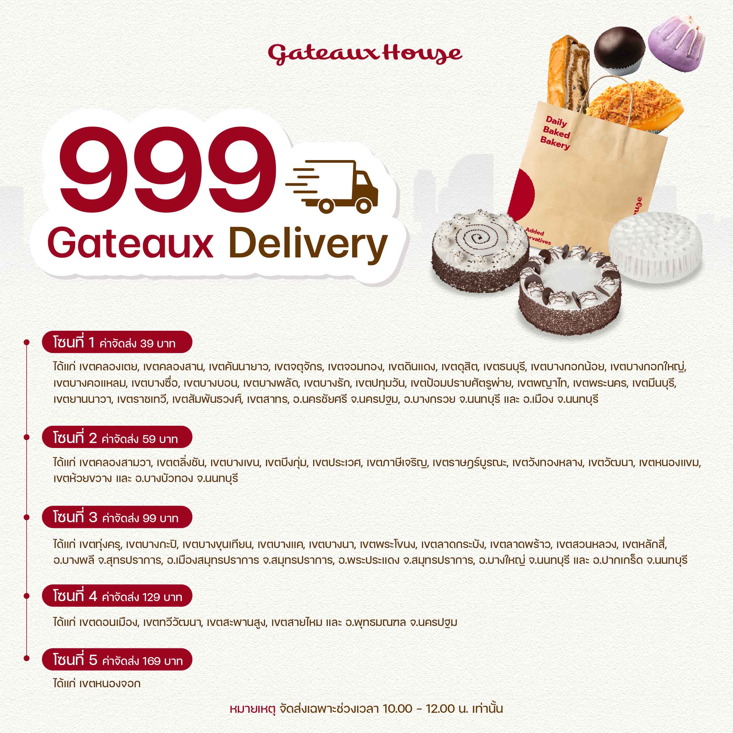 MKTAWBrief0367REV002.AW โซนสาขาและราคาส่ง โดยรถควบคุมอุณหภูมิ Gateaux Delivery-02 (1)