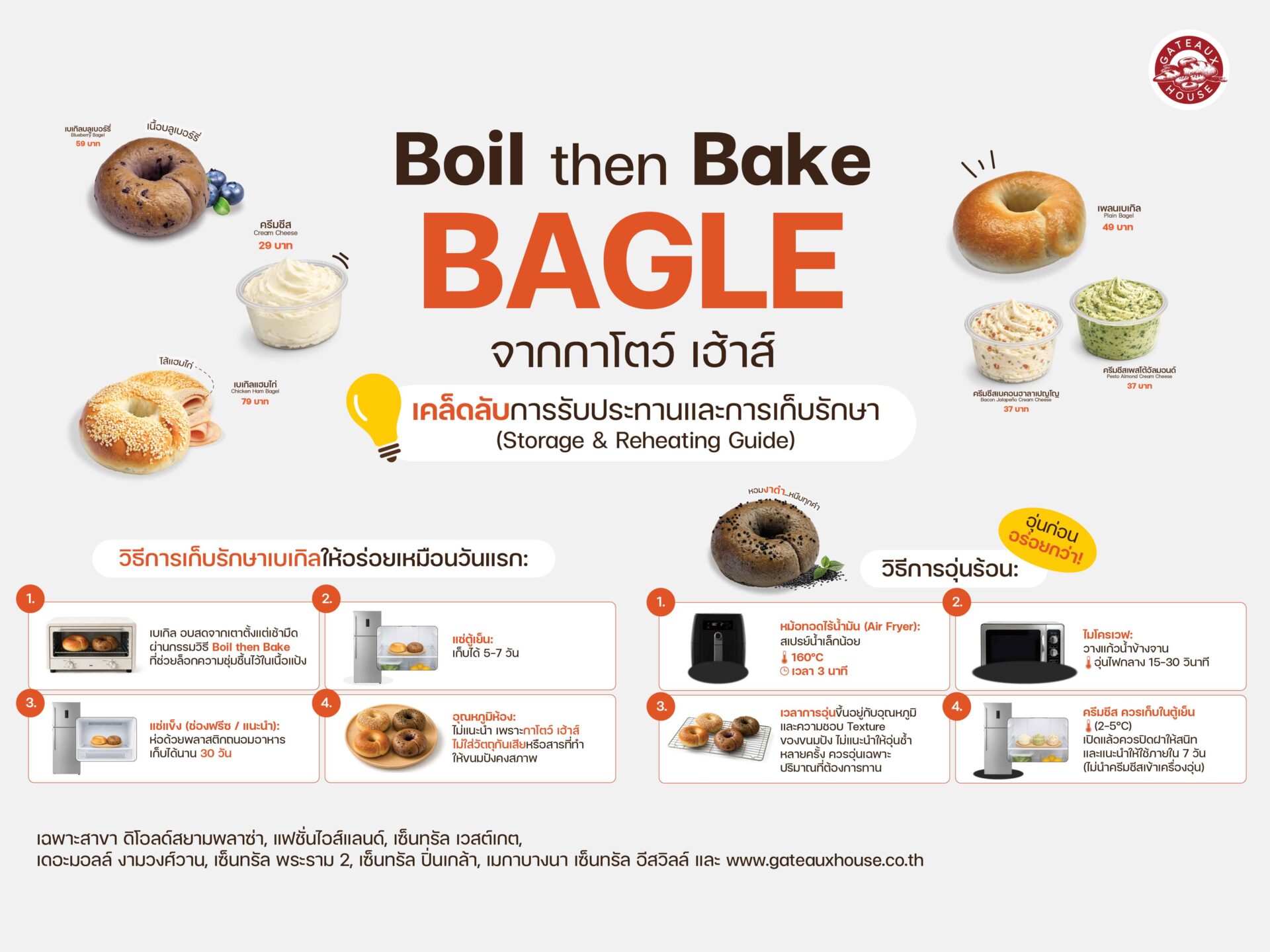 MKTAWBrief0613REV002.Resize วิธีอุ่น Bagel_1200x900px